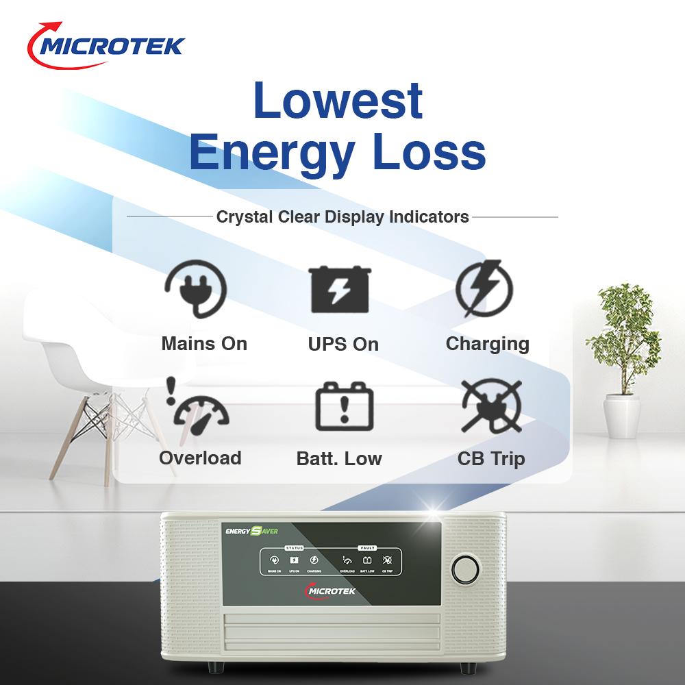 ENERGY SAVER UPS 1825 24V Advanced Digital Wave-1625 VA