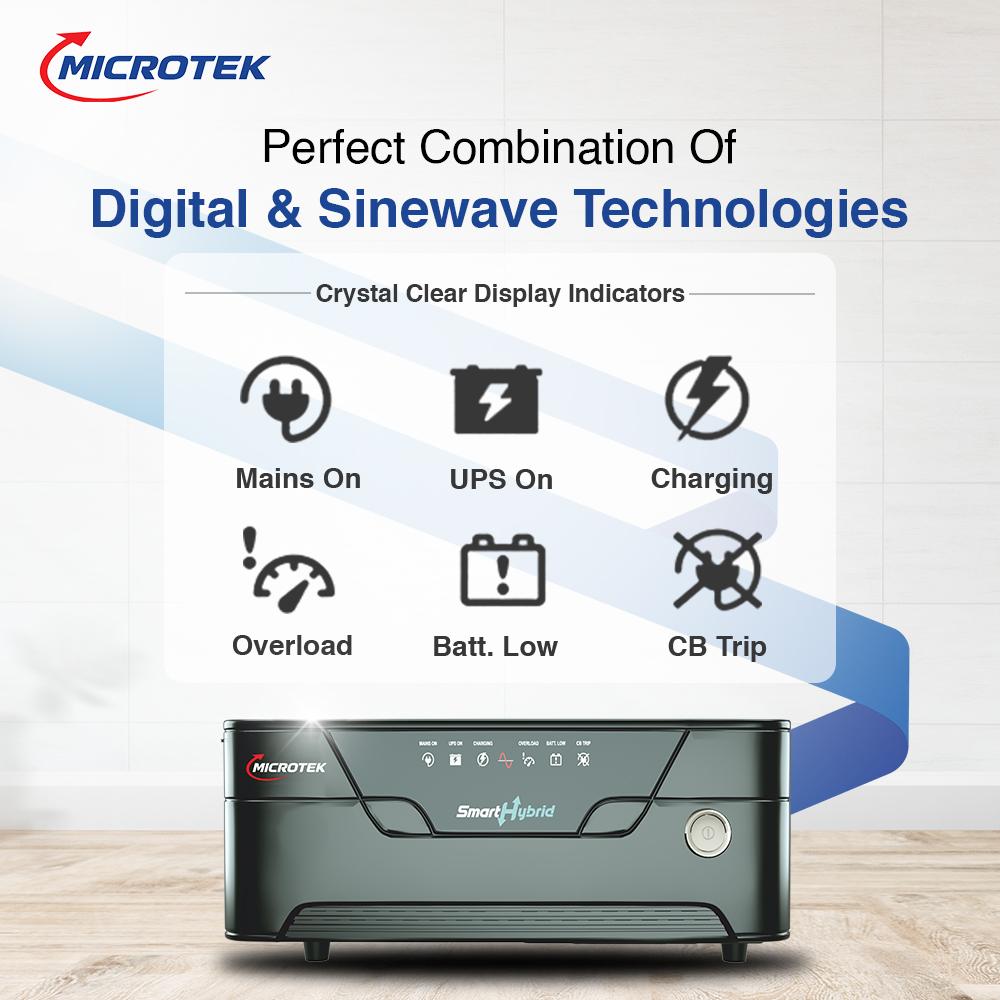 Smart Hybrid Digital & Sinewave Technologies UPS Model 1075 (12V)
