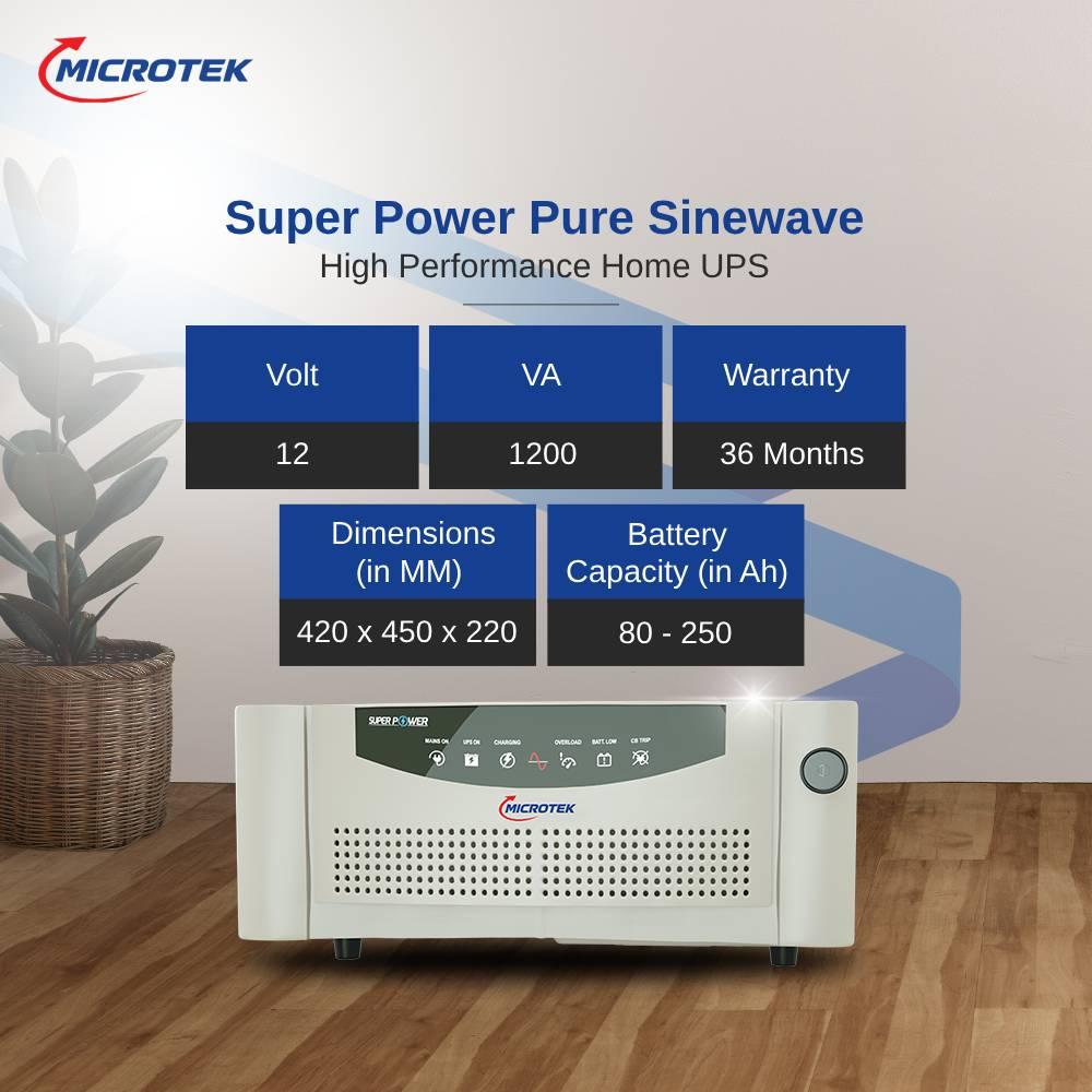 Super Power Pure Sinewave UPS Models 1100 (12V) SW